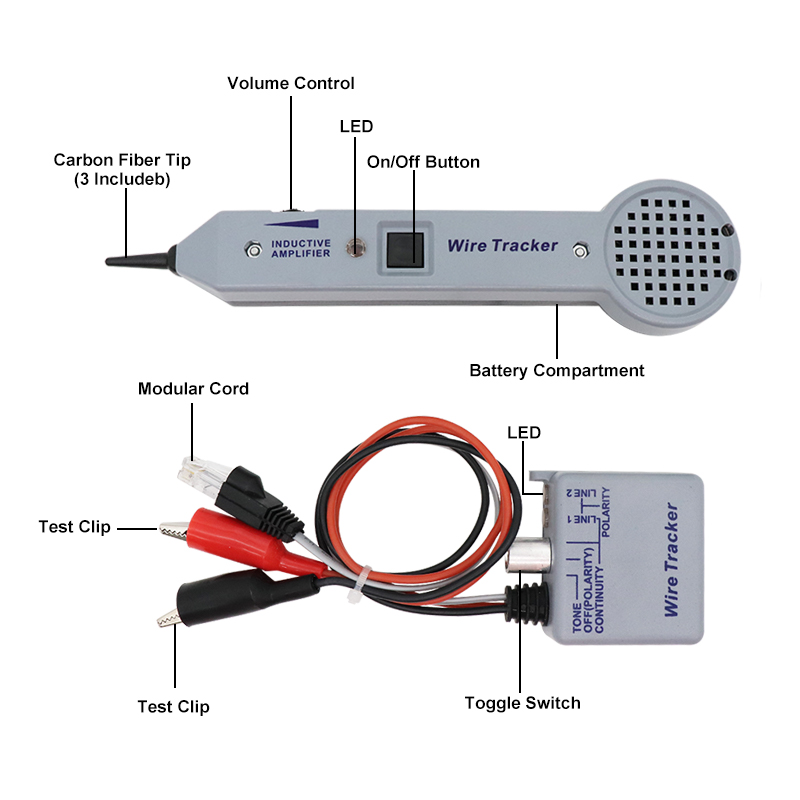 Toner at wire tracker kit PX-463